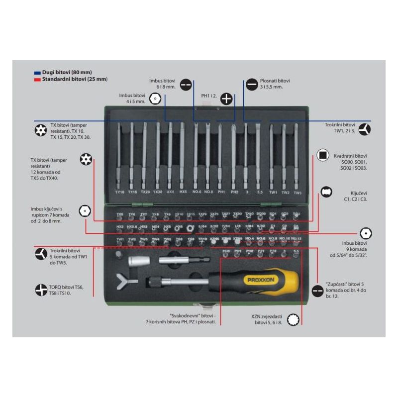 Garnitura bit nastavaka 1/4”, 75 dijelna PROXXON no 23107 Cijena
