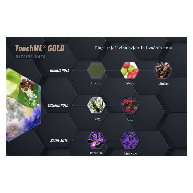 Parfemski miris za tkanine TouchME GOLD 200 ml. innoLAB PRO Cijena