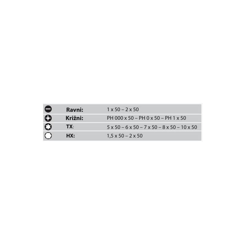 Proxxon garnitura MICRO-Driver odvijača, 13 - dijelna no 22720 Cijena