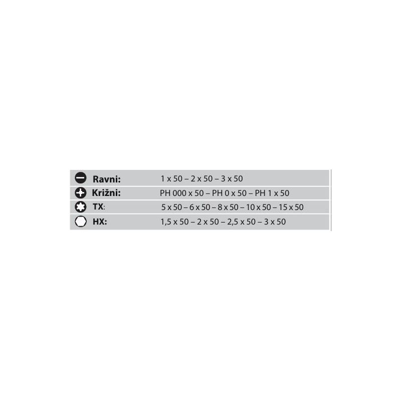 Proxxon garnitura MICRO-Driver odvijača, 15 - dijelna no 28148 Cijena