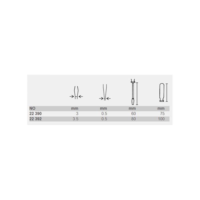 Proxxon ispitivač napona VDE 220 - 250 V Cijena
