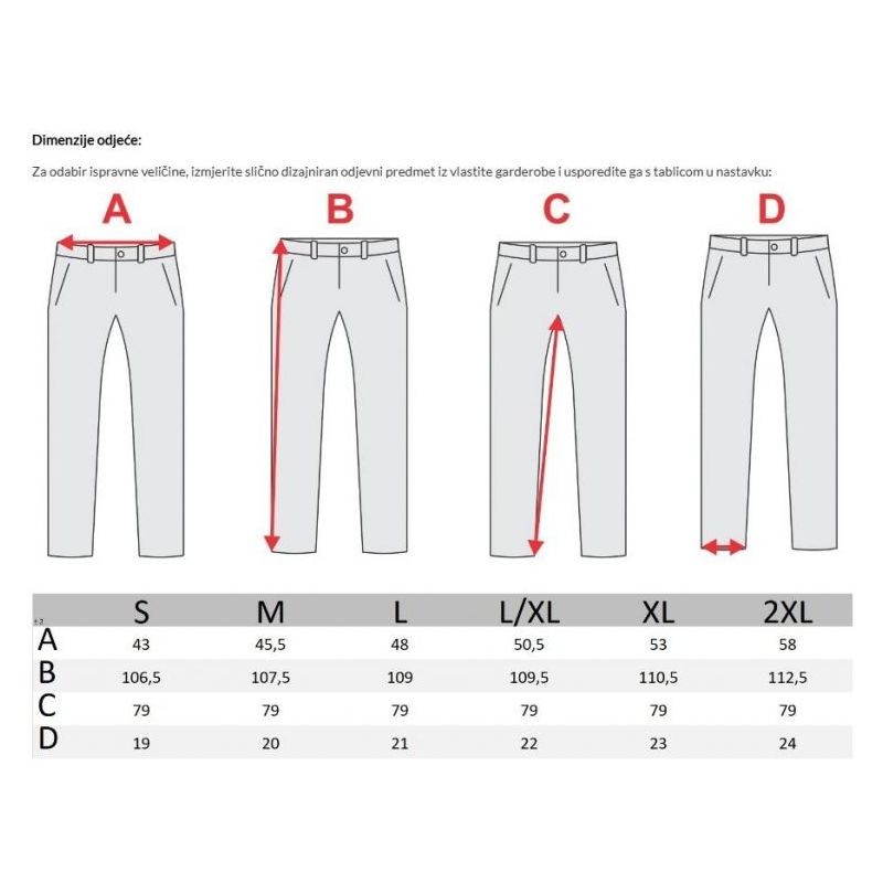 YATO radne traper hlače JEANS  Cijena